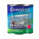 Comfort Эмаль ПФ-115 серая (2,8 кг)