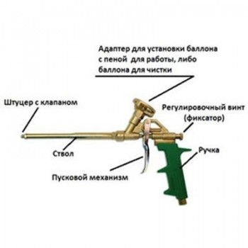 Пистолет для монтажной пены