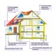 Утеплювач скловолоконний 11 кг/м3 Knauf insulation Теплорулон 2(1220x8200x50 мм) - 20 кв. м/рул